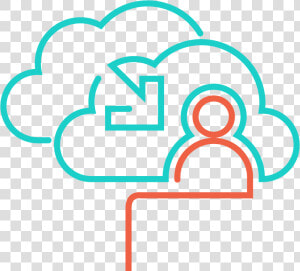 Icon Line Color Cloud Advisory And Migration Solutions2   Cloud Advisory Icon  HD Png Download