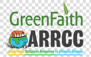 Australian Religious Response To Climate Change  HD Png Download