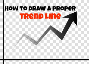 How To Draw A Trend Line   Trendline Drawing  HD Png Download