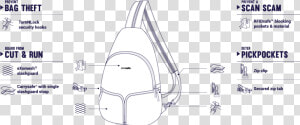 Pacsafe Backpack Vibe 40  HD Png Download