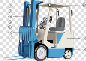 File   Forklift Truck tag   Svg   Forklift Truck  HD Png Download