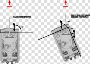 Tactics Angle Of Impact  HD Png Download