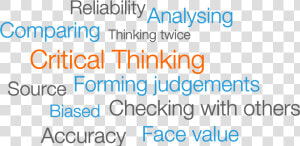 Critical Thinking  HD Png Download