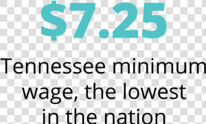 Tennessee Minimum Wage 01   Graphics  HD Png Download