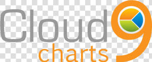 Cloud9 Charts Logo   Circle  HD Png Download