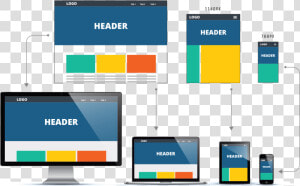 Adaptive Web Design   Responsive Web Design  HD Png Download