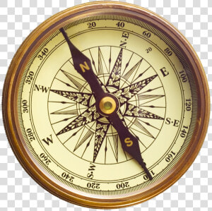 Compass Png Clipart   Early Magnetic Compass  Transparent Png