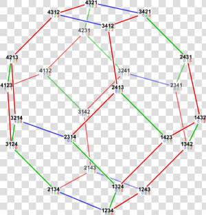 3d Numbers Png   Pictorial Representation Number System  Transparent Png