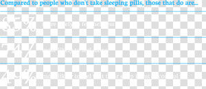 Compared To People Who Don T Take Sleeping Pills  Those   Parallel  HD Png Download