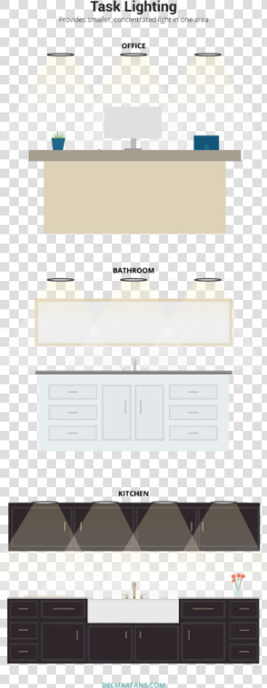 Task Lighting Diagram   Chest Of Drawers  HD Png Download