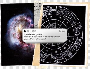 Astronomy Class Png Transparent   Costar Astrology Your Day At A Glance  Png Download