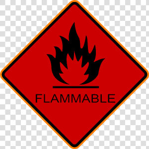 Flammable   Fire Triangle Hd  HD Png Download