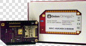 Omega2 Onion Back Box   Microcontroller  HD Png Download