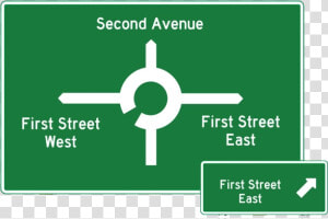 Green Street Sign Png   Roundabout Street Sign  Transparent Png