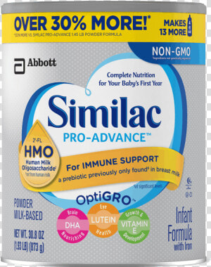 Similac Coupons Printable 2018  HD Png Download