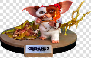 The New Batch   Gizmo Gremlins  HD Png Download