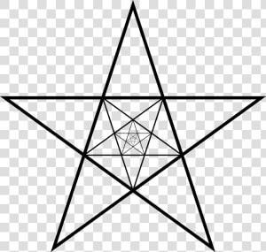 Pentagram  Star  Symbol  Pentagon  Magic   Star In 2 Circles  HD Png Download