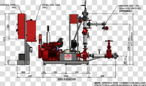 Dual Diesel electric Fire Hydrant Booster Pump Side   Parts Of Fire Pump  HD Png Download