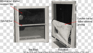 Blast Windows Catch Systems   Png Download   Screen Door  Transparent Png