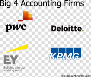 Big 4 Accounting Firms   Pwc New  HD Png Download