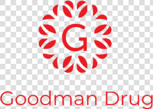 Goodman Drug Company   Landmark Of Richton Park  HD Png Download