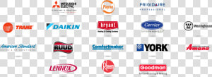 We Service All Hvac Brands   Hvac Commercial Brands  HD Png Download