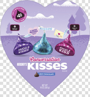 Hershey S Kisses Brand Milk Chocolate Conversation  HD Png Download