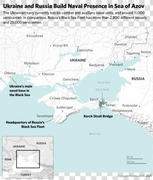 Sea Of Azov Conflict  HD Png Download