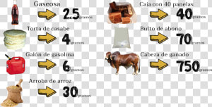 Transparent Arroba Png   Cattle  Png Download