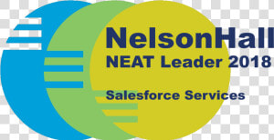 Nelson Hall Neat Badge   Nelson Hall Logo Png  Transparent Png