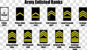 Imperial Marines Enlisted Ranks   Ranks In The Jdf  HD Png Download