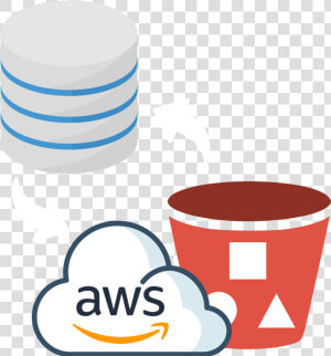 Automatic Backup Service On Amazon S3   Aws S3 Bucket Icon  HD Png Download