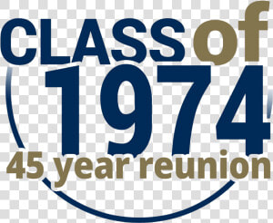 40th Class Of 1979 Reunion  HD Png Download