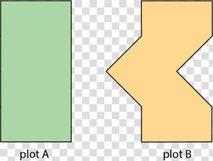 Two Shapes Labeled “plot A” And “plot B”   Two Plots Of Land Have Very Different Shapes Noah Said  HD Png Download