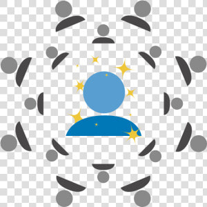 Meeting Agenda To Conduct Effective Meetings  Look   Presentation Skills Png  Transparent Png