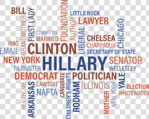 Clinton Hilary Foundation   Hillary Clinton Wordle  HD Png Download