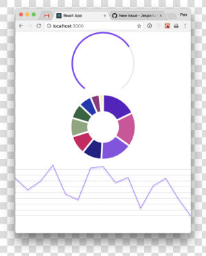 Freeuse Download React Native Web Compatibility   Circle  HD Png Download