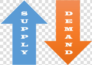 And Demand Png Transparent   Supply And Demand Png  Png Download