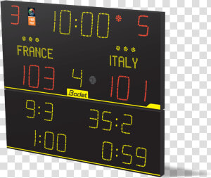 Scoring System In Handball  HD Png Download