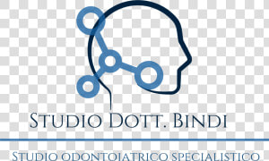 Link Sito Dentisti Bindi   Circle  HD Png Download