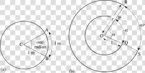 Mathematical Drawing Concentric  HD Png Download