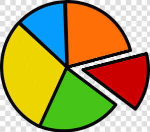 Triangle symmetry area   Pie Chart Clip Art  HD Png Download