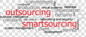 Outsourcing   Outsourcing Transparent  HD Png Download