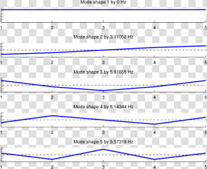 Parallel  HD Png Download