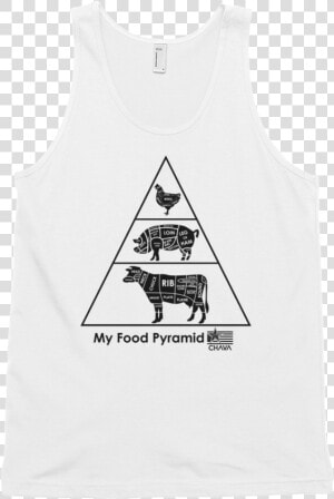 Food Pyramid   Png Download   Fortepiano  Transparent Png