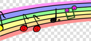 Svg Freeuse Library Music Notes Cupcake Hatenylo Com   Music Notes Png Rainbow  Transparent Png