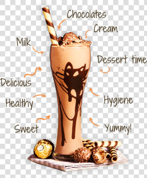 Choco Dip Thick Shake Santushti  HD Png Download