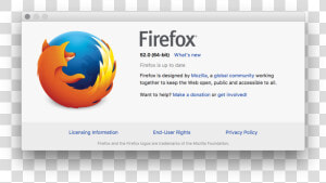 Rachel Andrew On Twitter   Mozilla Firefox  HD Png Download