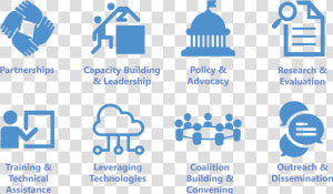 Training Capacity Building Icon   Capacity Building Capacity Icon  HD Png Download