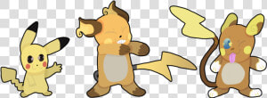 Alolan Raichu Png  Transparent Png